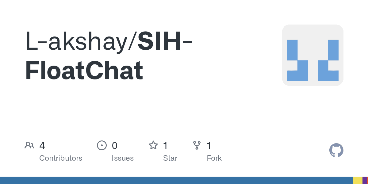 FloatChat preview